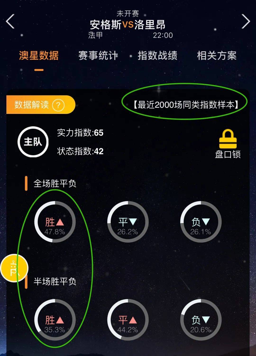 的勤奋努