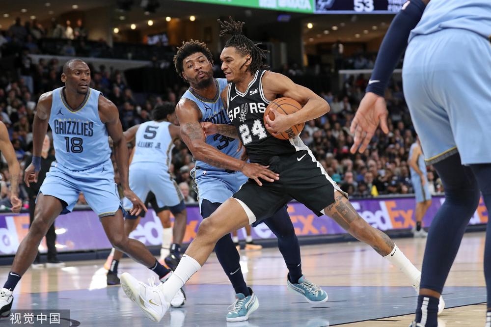 后的回归 后的回归